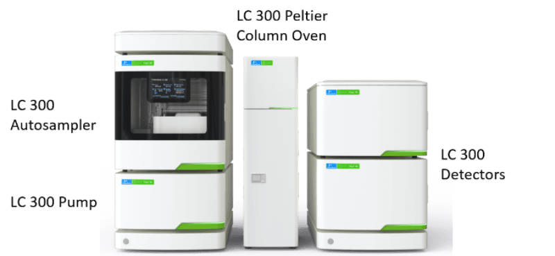 Discover PerkinElmer LC 300 HPLC and UHPLC Systems